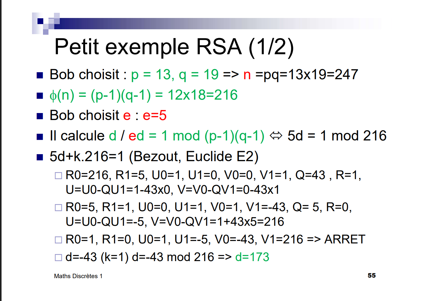 RSA course slide 1